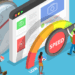Optimize Website Speed Tools Today